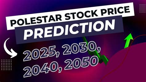 Polestar Stock Price Prediction